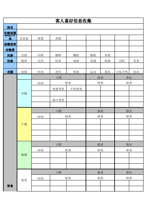 酒店VIP客人喜好表