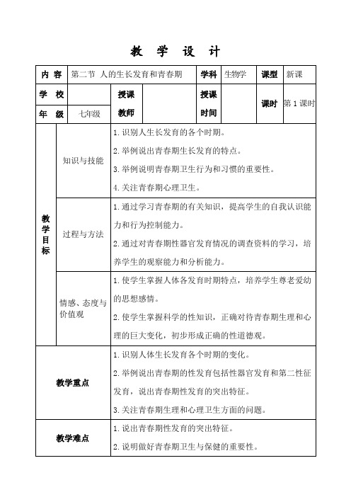 苏教版七年级生物下册4.8.2《人的生长发育和青春期》课程教学设计