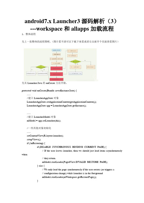 android7.x Launcher3源码解析(3)---workspace和allapps加载流程