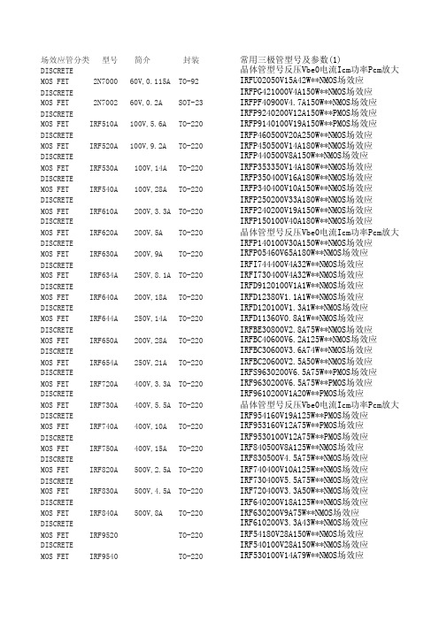 常用全系列场效应管_MOS管型号参数封装资料