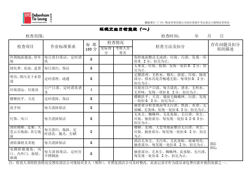 环境卫生日检查表