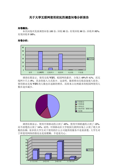 关于大学互联网使用状况的调查问卷分析报告