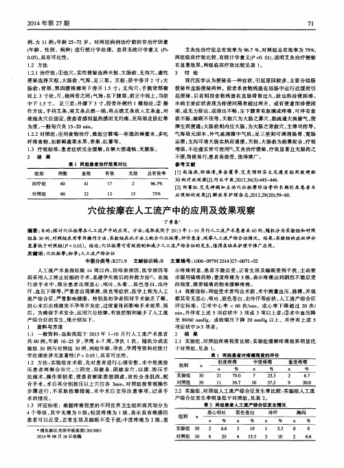 穴位按摩在人工流产中的应用及效果观察