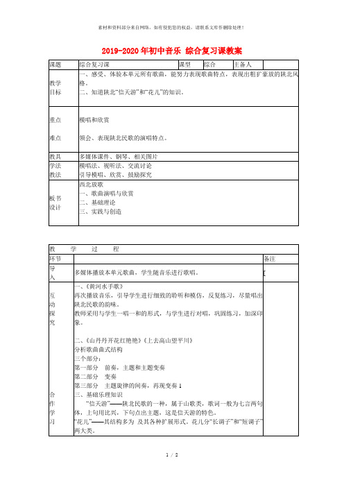 2019-2020年初中音乐 综合复习课教案