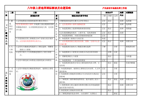 八年级地理上册双向细目表 