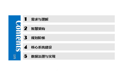 XX中学智慧校园详细规划与顶层设计方案