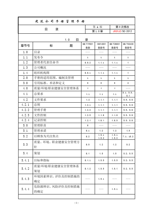 建筑公司QES+50430管理手册