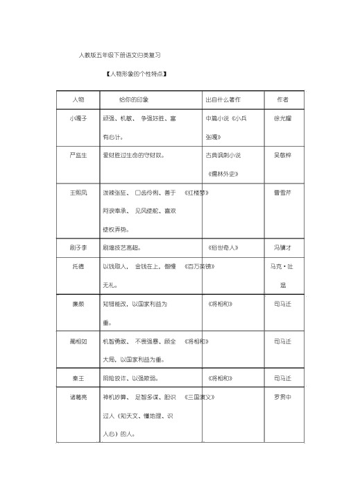 人教版五年级下册语文归类复习《人物性格特点》