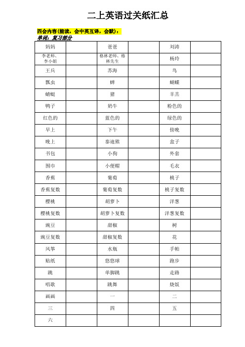 二上英语过关纸汇总默写 (1)