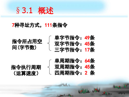 第三章MCS51的指令系统