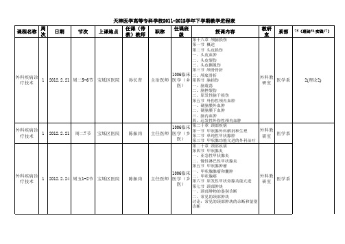 1006班外科(乡医)教学进程表