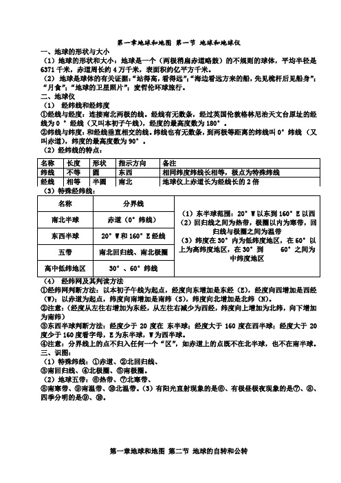 地理结业考试复习知识点总结