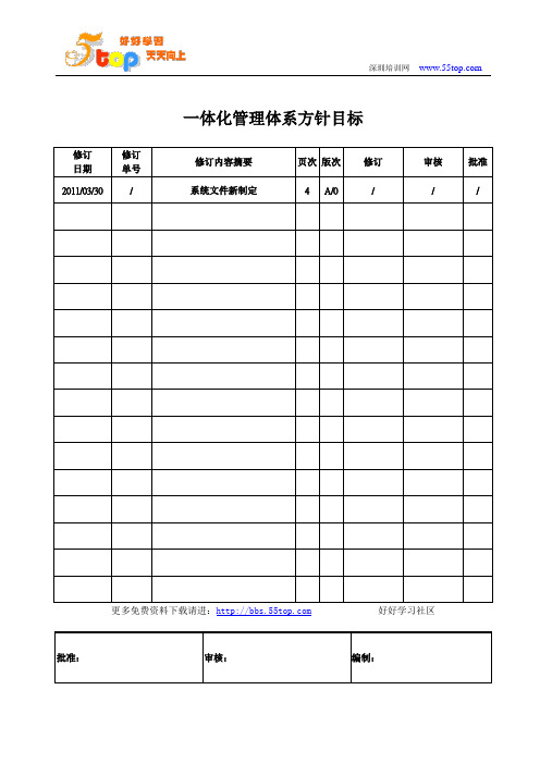 EHS一体化管理体系方针目标