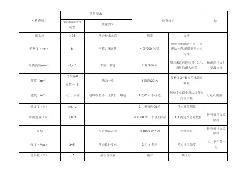 水稳基层质量检查标准