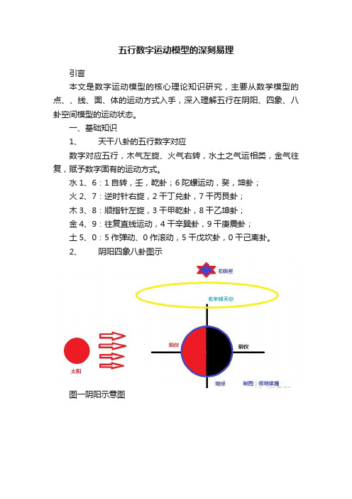 五行数字运动模型的深刻易理