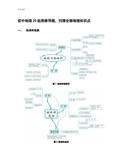 初中地理20组思维导图