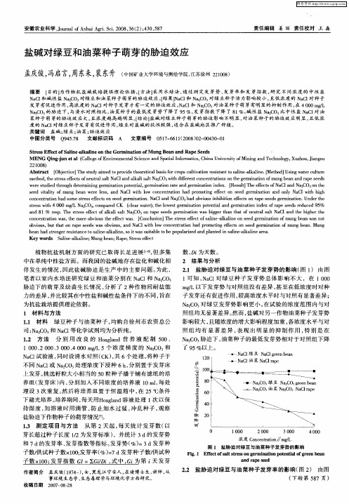 盐碱对绿豆和油菜种子萌芽的胁迫效应