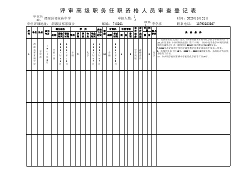 审查登记表