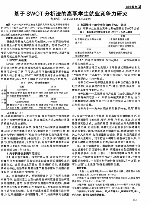 基于SWOT分析法的高职学生就业竞争力研究