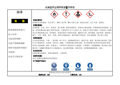 油漆作业场所安全警示标志