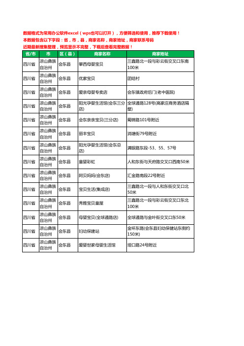 2020新版四川省凉山彝族自治州会东县月子服务工商企业公司商家名录名单黄页联系号码地址大全14家