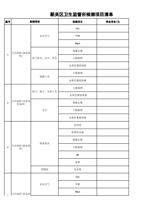 检测项目清单