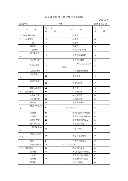 业务及管理费与营业外收支明细表