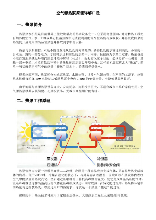 空气源热泵原理详解口径2012.8.8