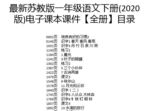 最新苏教版一年级语文下册(2020版)电子课本课件【全册】