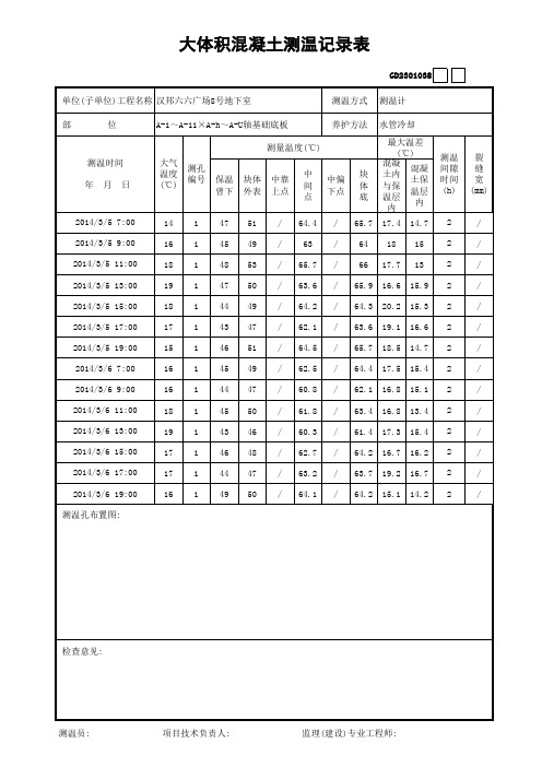 大体积混凝土测温记录表