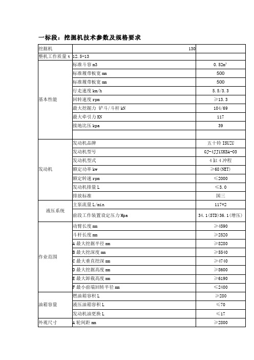 一标段挖掘机技术参数及规格要求