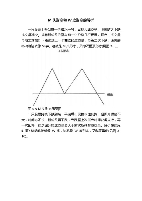 M头形态和W底形态的解析