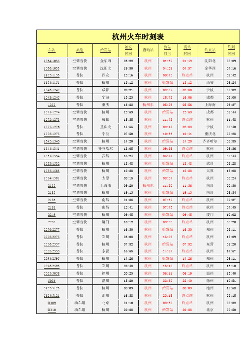 杭州火车时刻表