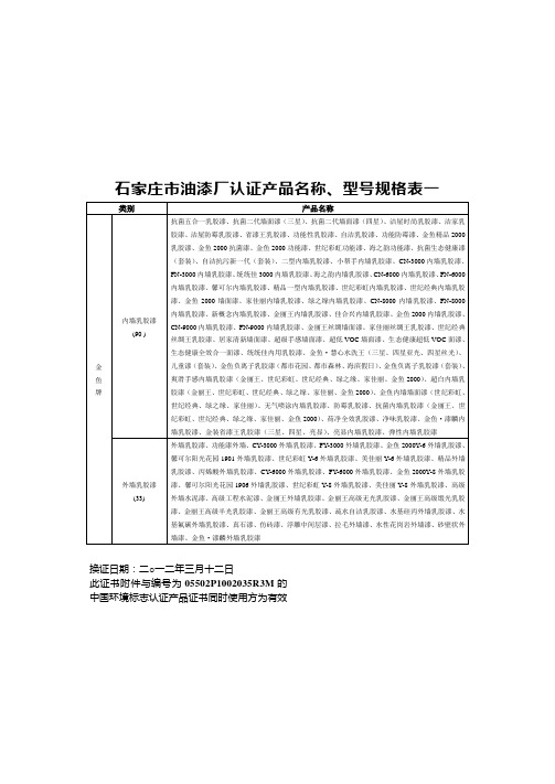 石家庄市油漆厂认证产品名称、型号规格表一_23787