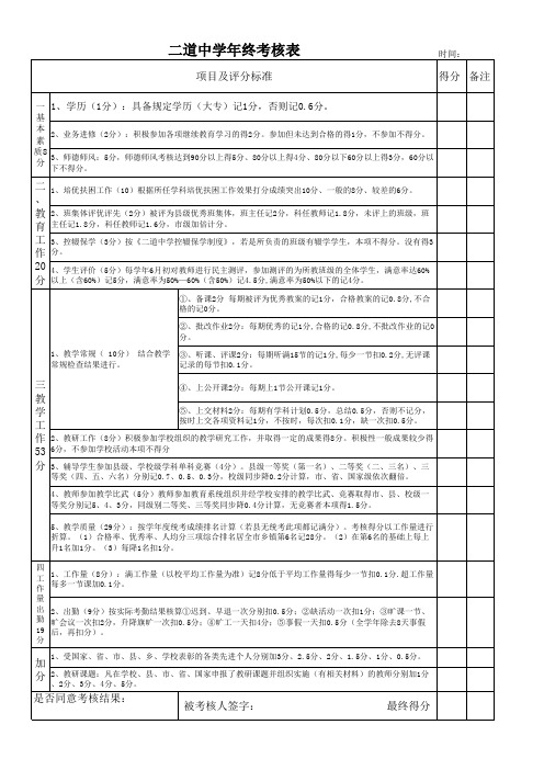 二道中学教师年终量化考核表