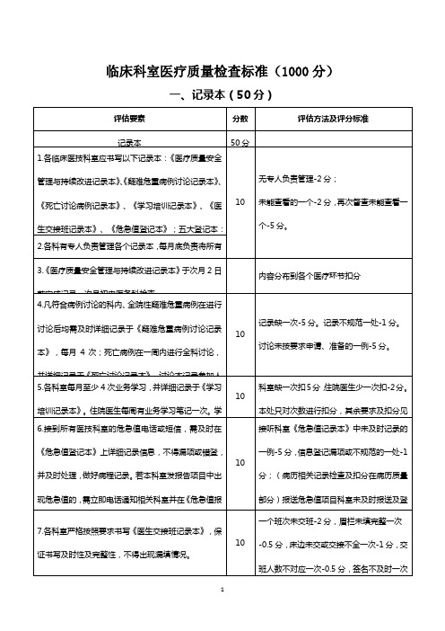 临床科室医疗质量检查标准