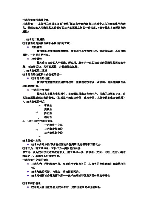 技术价值观