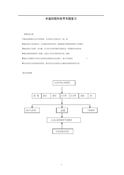 完整丰富的图形世界专题复习含答案推荐文档