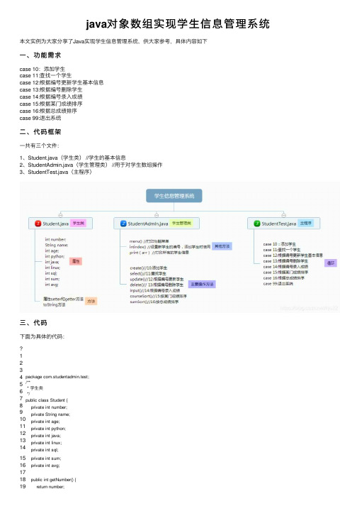 java对象数组实现学生信息管理系统