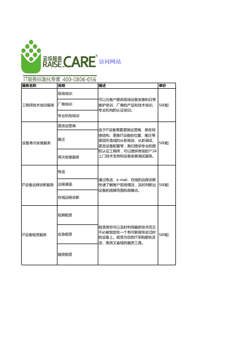 it运维服务价目表