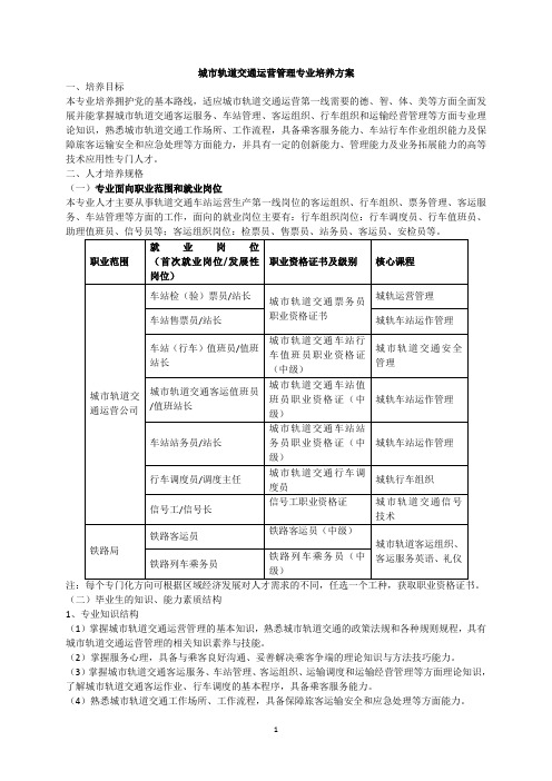 城轨交通运营管理人才培养方案