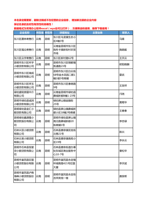 2020新版云南省昆明贷款工商企业公司名录名单黄页联系方式大全93家