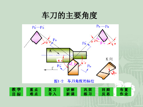 车刀的主要角度