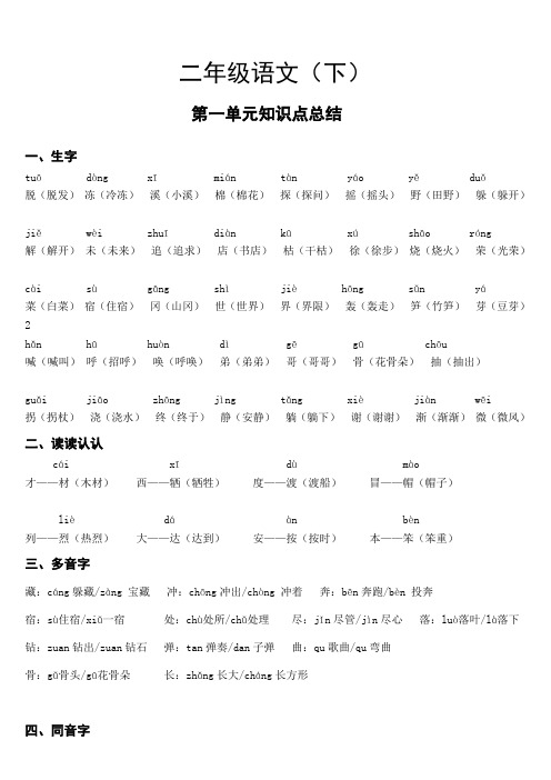 二年级语文(下)第一单元知识点总结