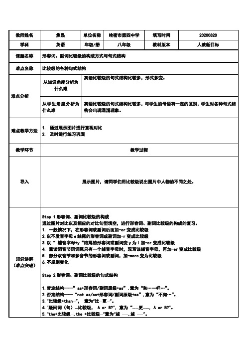 形容词副词比较级构成与句式结构 初中八年级上册英语教案教学设计课后反思