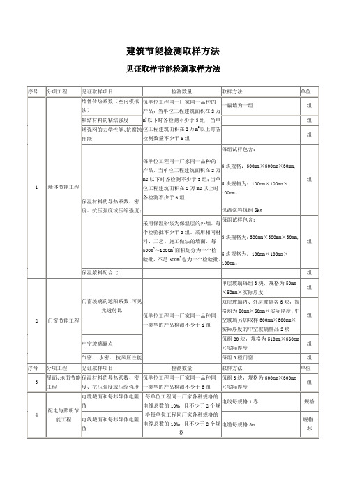建筑节能检测取样方法