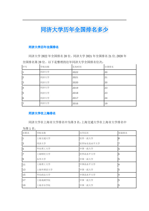 同济大学历年全国排名多少