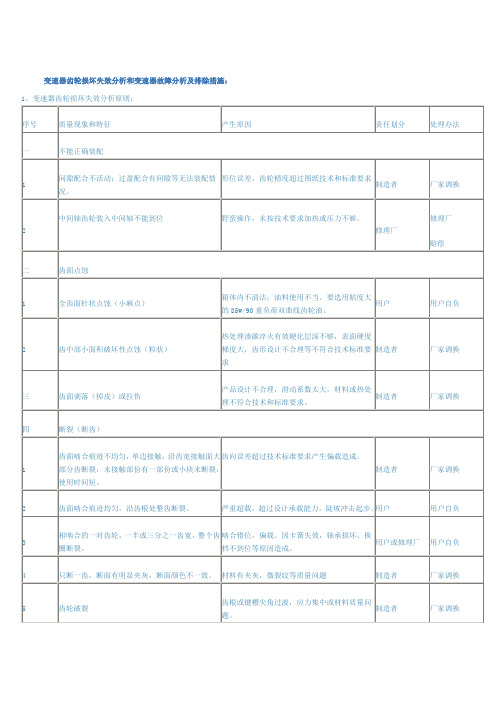 变速器齿轮损坏失效分析和变速器故障分析及排除措施