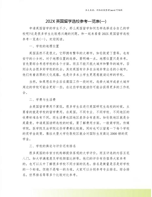 202X英国留学选校参考一览表(一)