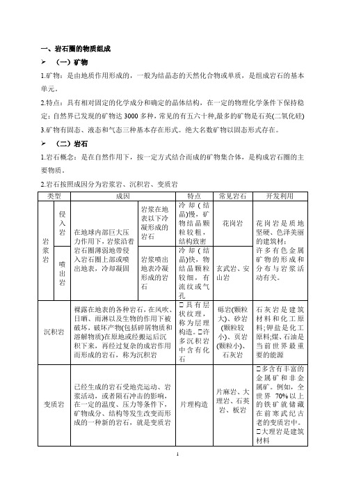 2.1岩石圈物质循环知识点总结——高中地理湘教版选择性必修一